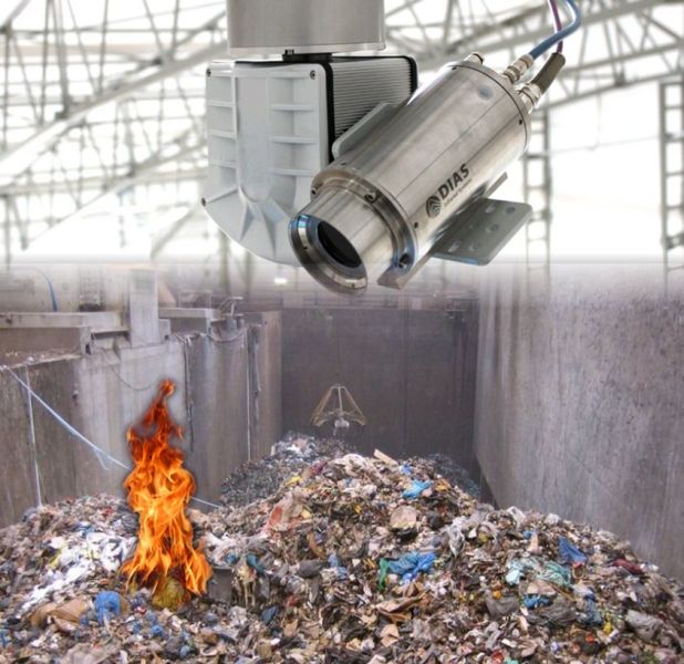 Schnelle und einfache Anzeige der Leckagen